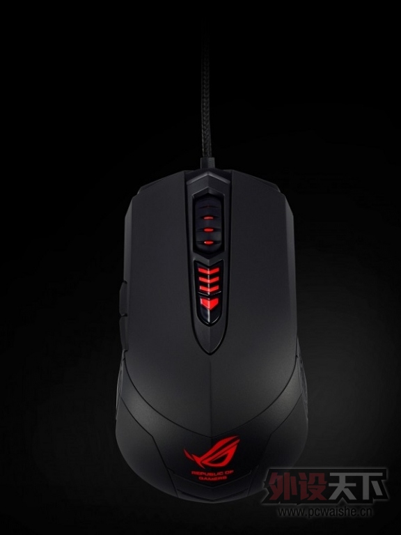 ã˶ROG GX860 BuzzardϷ