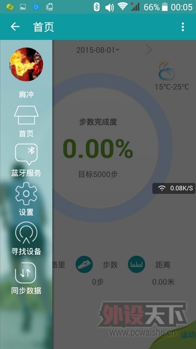C600ֱ
