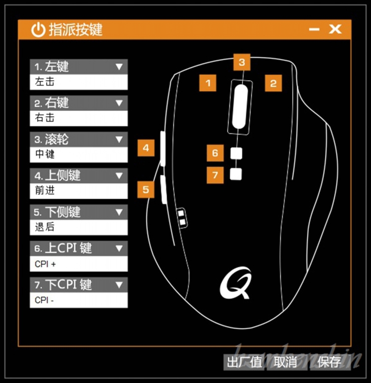 �������幤��ѧ QPAD 8K optical�������