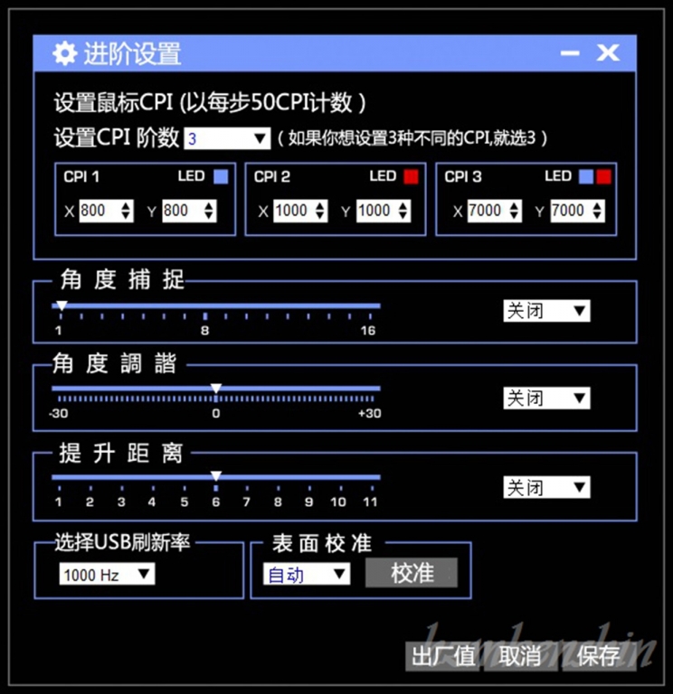 �������幤��ѧ QPAD 8K optical�������