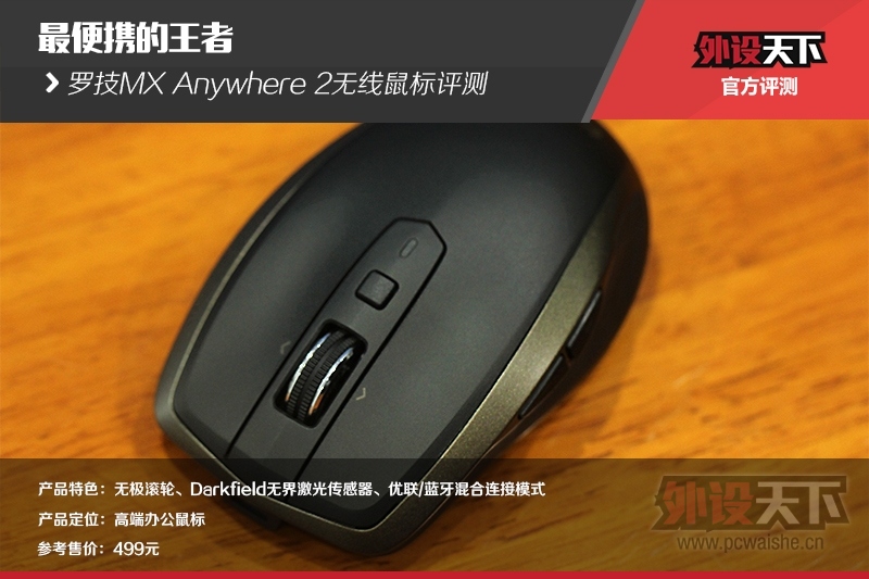 Яߡ޼MX Anywhere 2