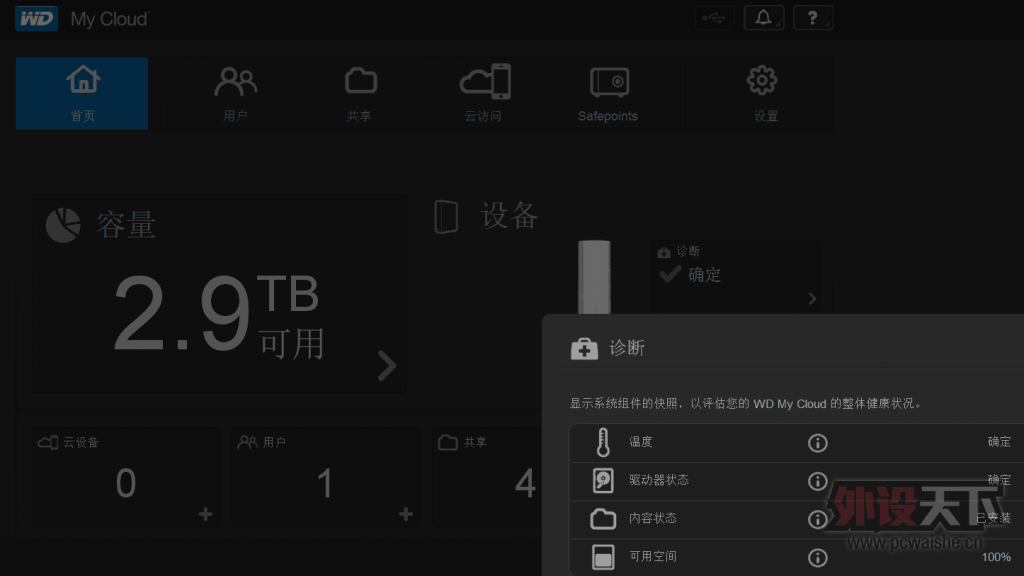 �ѳ������