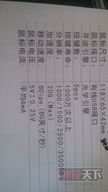 ����co300�򵥿������⣬����~