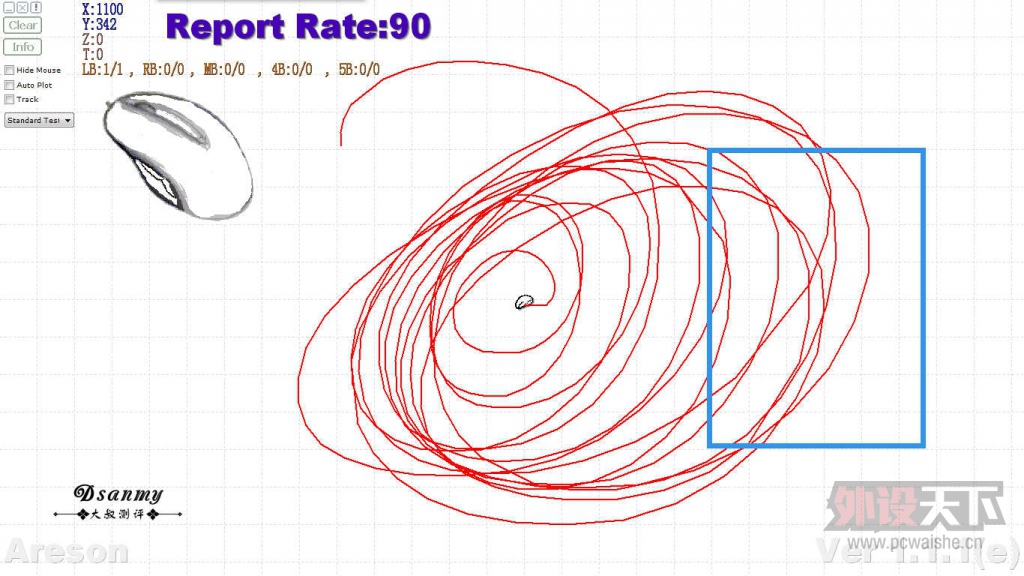 ��������������׼ȷ�������Ƿ�֡