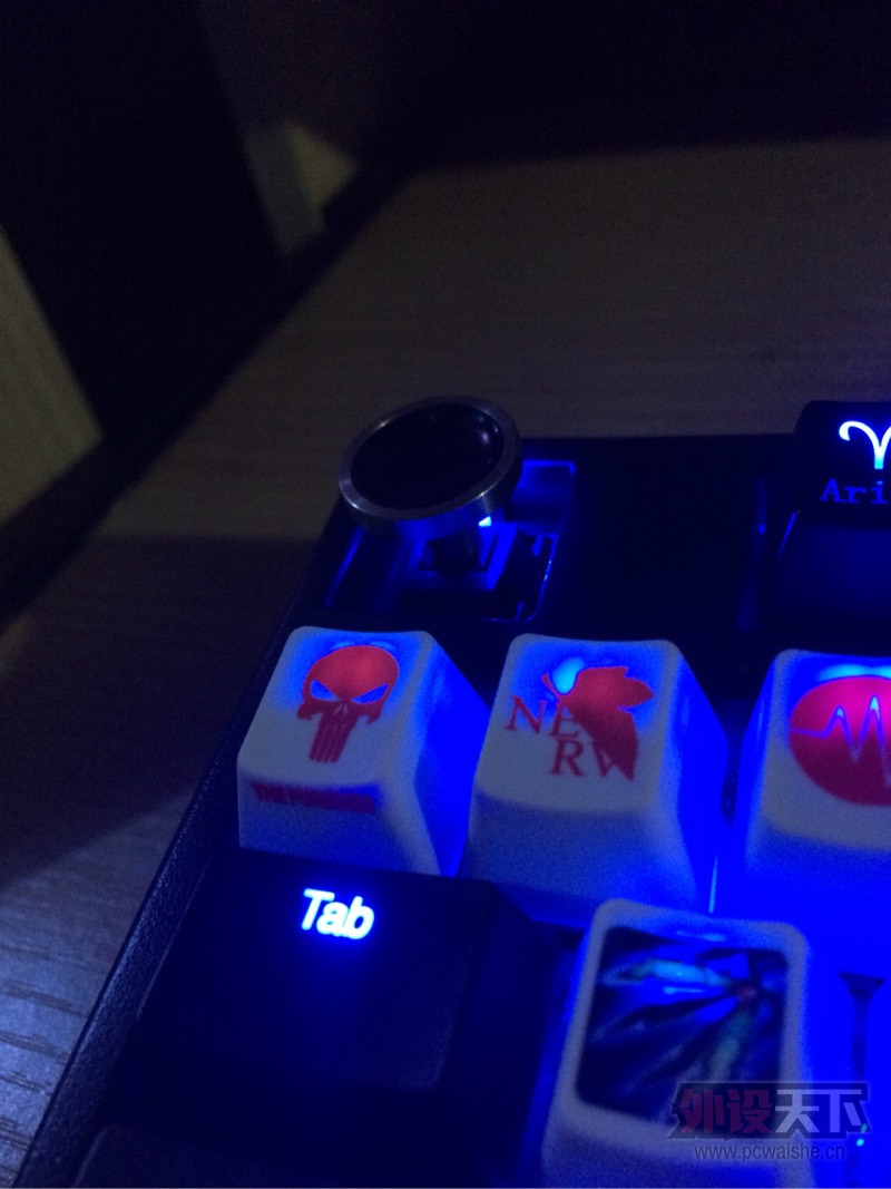 �����֡�����Ѫ���Ե������ͼ�ñ