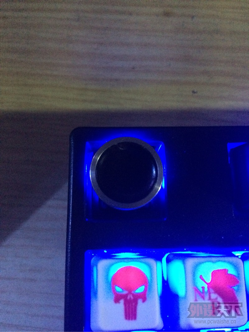 �����֡�����Ѫ���Ե������ͼ�ñ