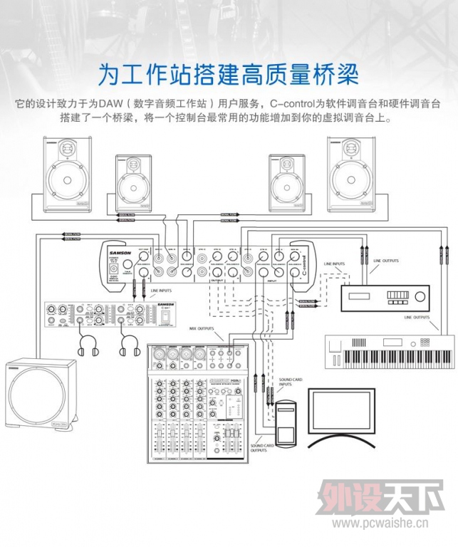 [����]����Samson���ţ�ǰ����C.control