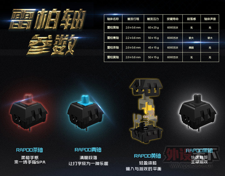 ������⣬����ӡ�󡪡��װ�V500S����87+5��е��������