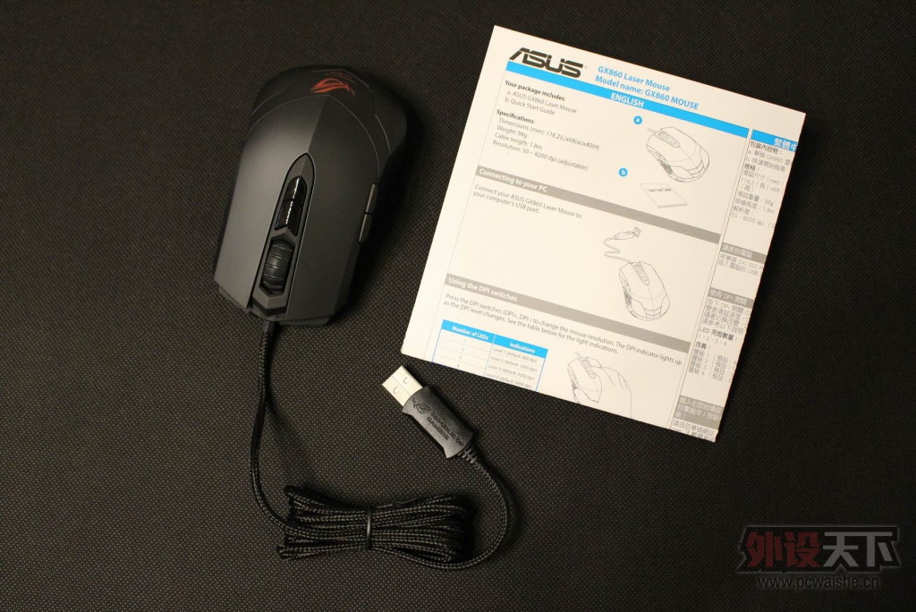 ˶ROG GX860Ϸ⼰⣨ȫ׷⣩