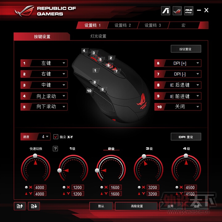 ˶ROG GX860Ϸ⼰⣨ȫ׷⣩