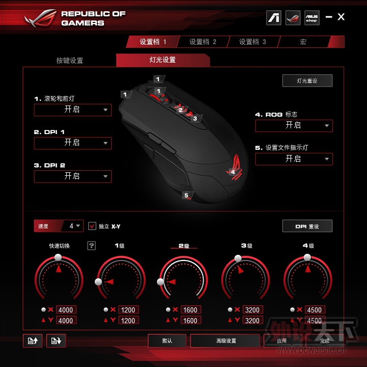 ˶ROG GX860Ϸ⼰⣨ȫ׷⣩