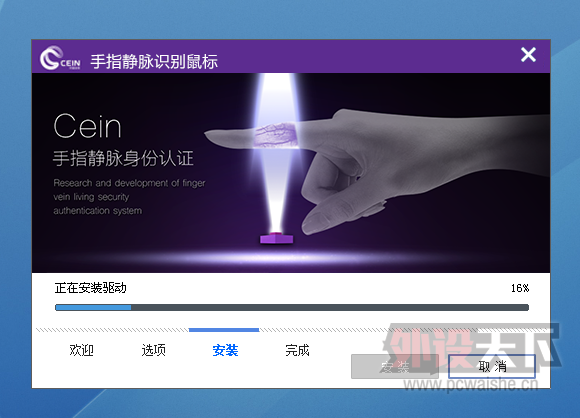 CEIN���ָ����ʶ�����������������