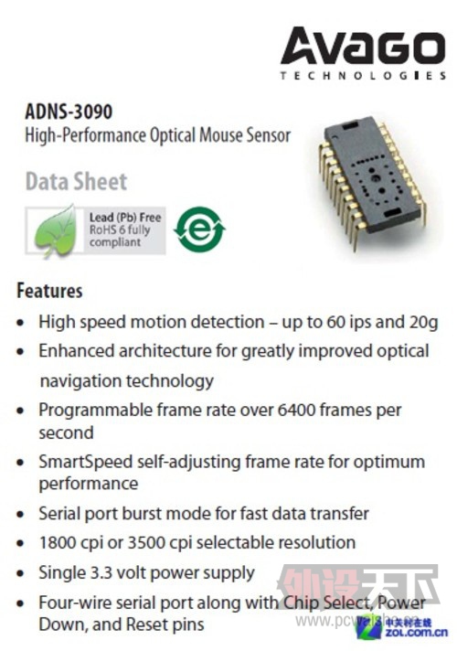 ������3050��ˢ���������Ƕ��٣���û��3090�ߣ�