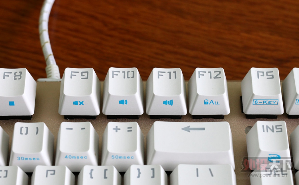 ��������Ϯ PLU������ʦPK-1100��е��������