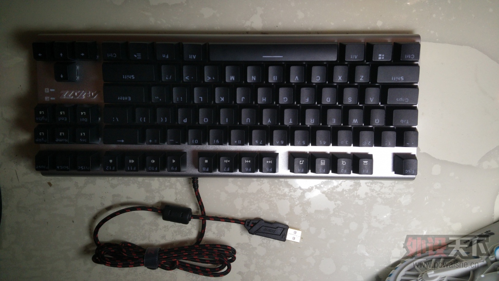 ����ȫ��