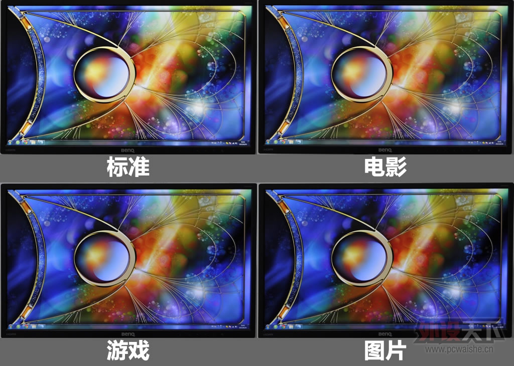 ��ͼʵ�����⣬ƽ����ʾ������GW2470H���÷���
