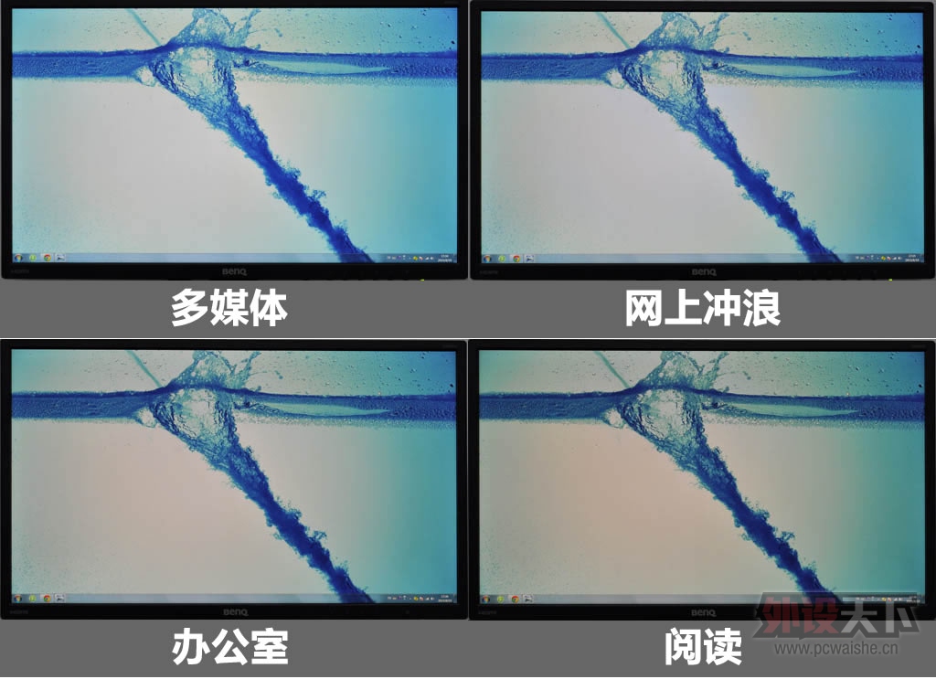 ��ͼʵ�����⣬ƽ����ʾ������GW2470H���÷���