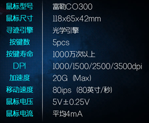 СұСצ񳱡CO300̸