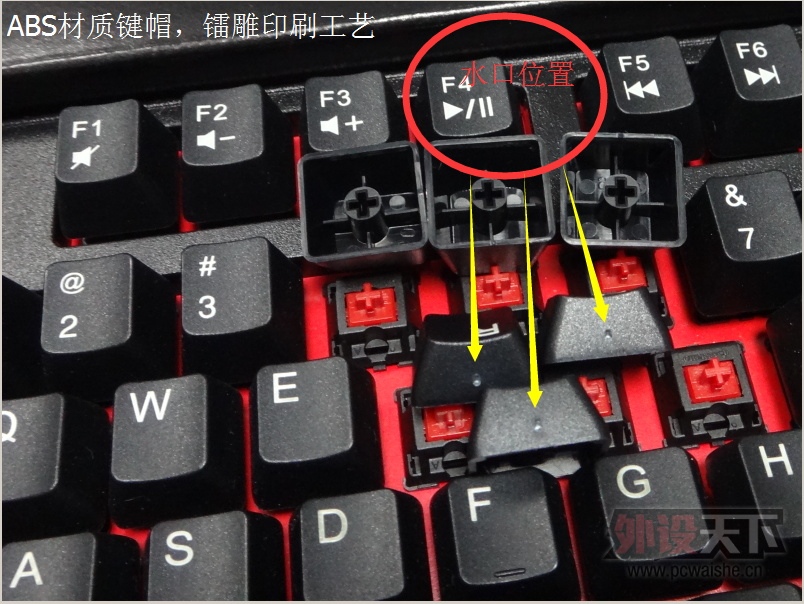 sz̶뵽ģ