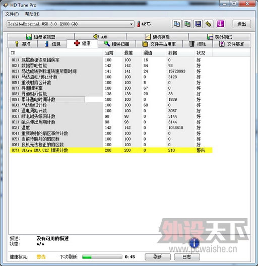[����]MX MASTER+K480 ������װ 620     TOSHIBA 2T �ƶ�Ӳ��һö 420
