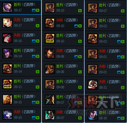 ߷۱رGUNNAR Razer RPG۾