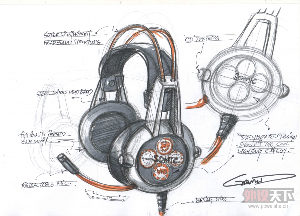 ��������5.2������˶����E95X��Ϸ�����ع�