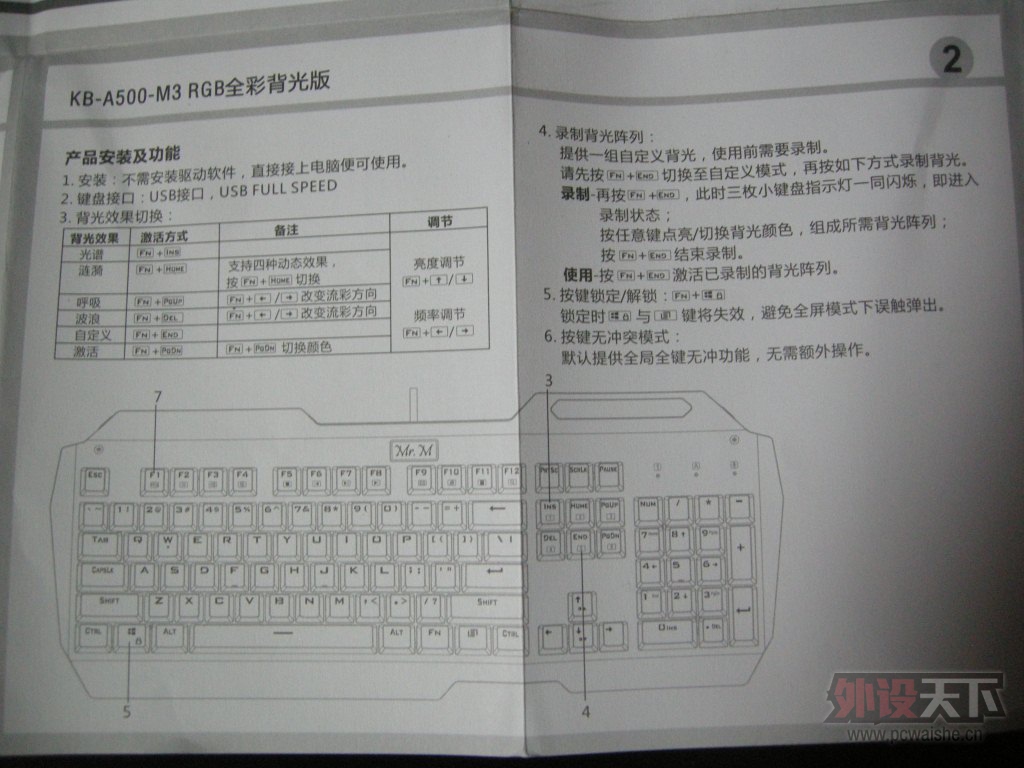 ����KB--A500  RGB��е���̿���~~~~