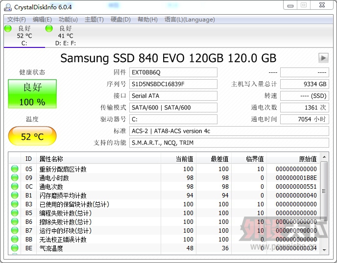 840evo һʹñ