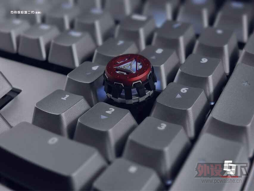 ���������������Ǽ�ñ����  ������