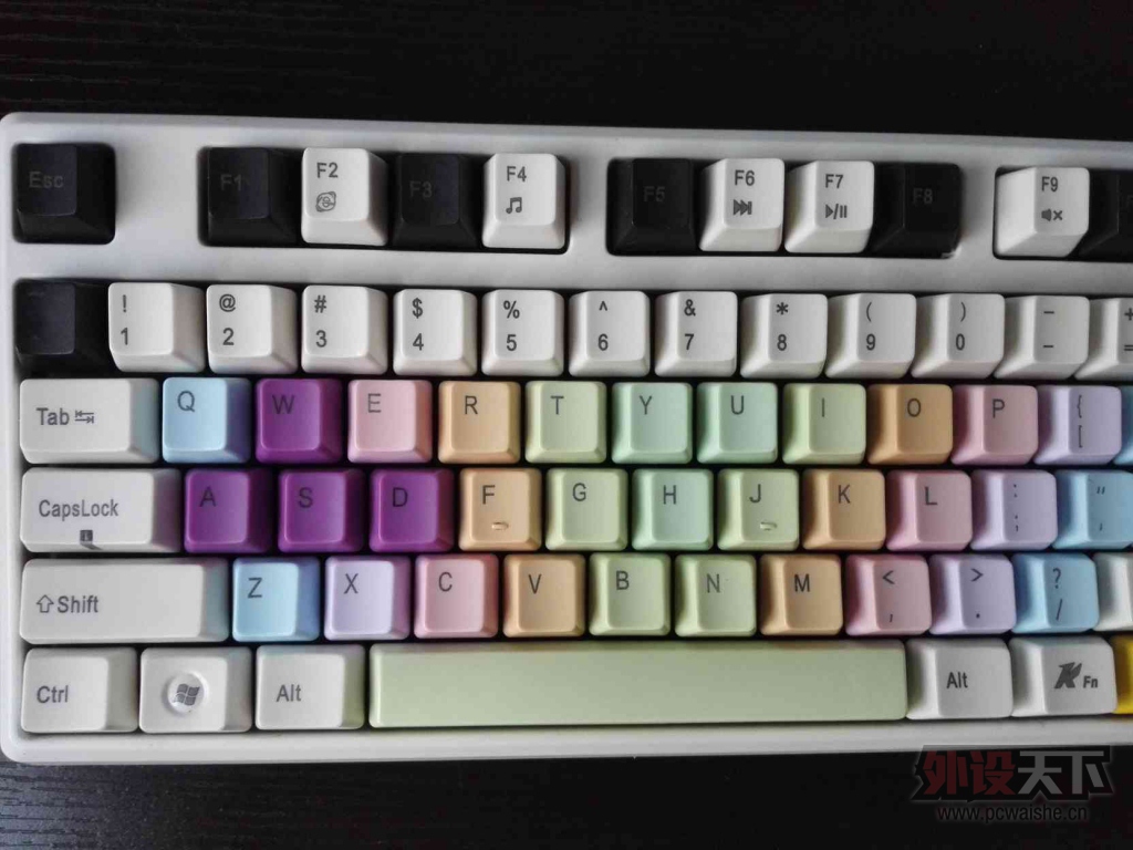 ���ӱ���ʵ�õ��������� ���̣���ꡣ