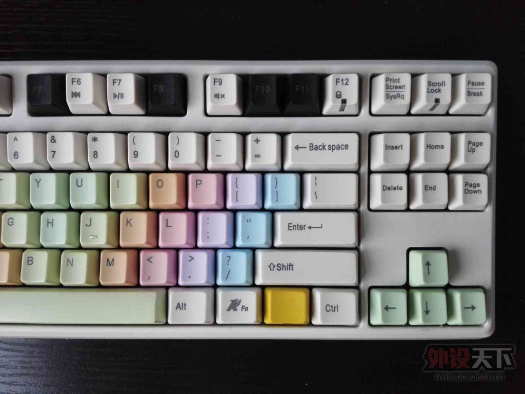 ���ӱ���ʵ�õ��������� ���̣���ꡣ