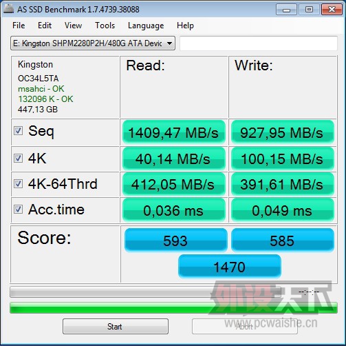 M2 SSD1.5GB/s