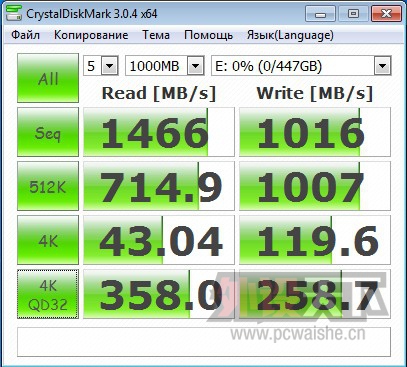 M2 SSD1.5GB/s