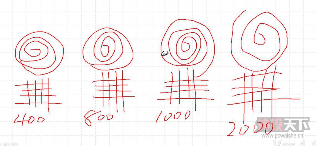缶ھɣS100ֵܶư