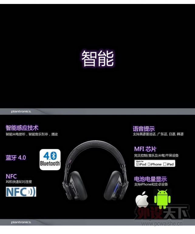 []ɽBackBeat Pro ͷʽ 