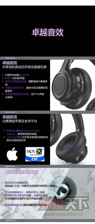 []ɽBackBeat Pro ͷʽ 