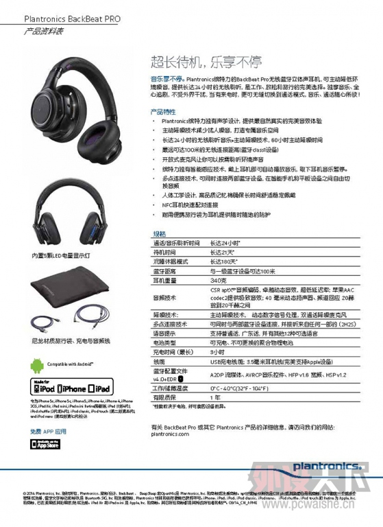 []ɽBackBeat Pro ͷʽ 