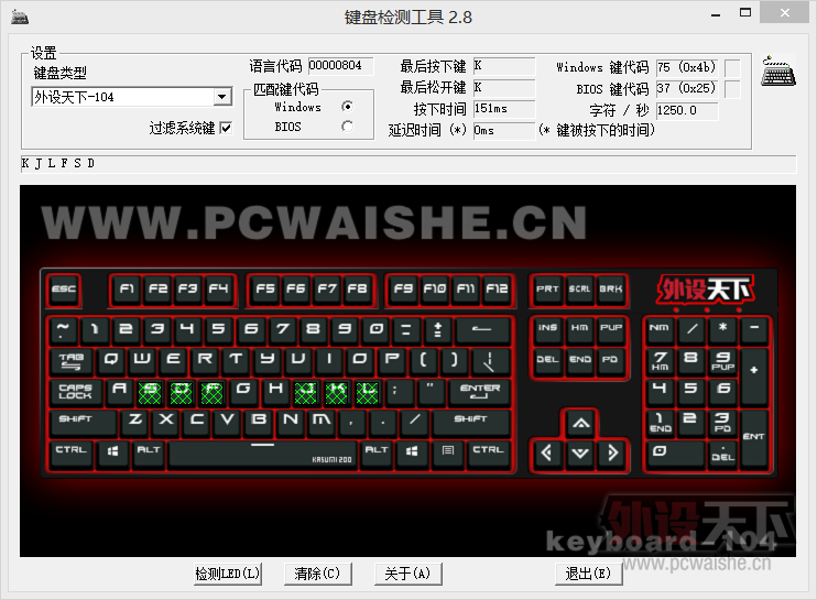 ����ƿװ�¾ơ�ȫ���������װ�V700��е����