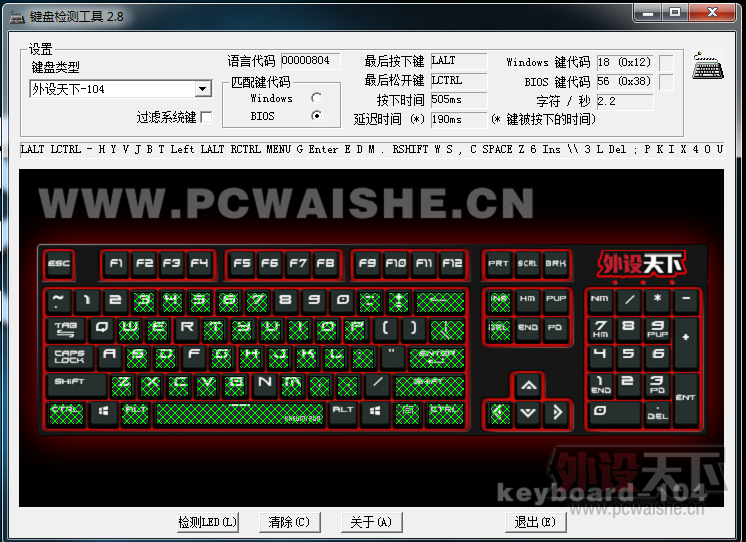 ��Ҫ�ѡ�ɱ������������Ż�е�Ͻ��2��87&108��е��������