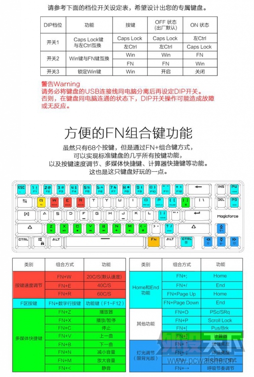 �޵��Լ۱� Magicforceħ��smart��������