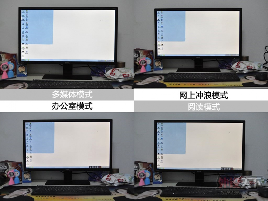 ��ֹ�Ǵ�����GW2870Hʹ���ĵü������⣡