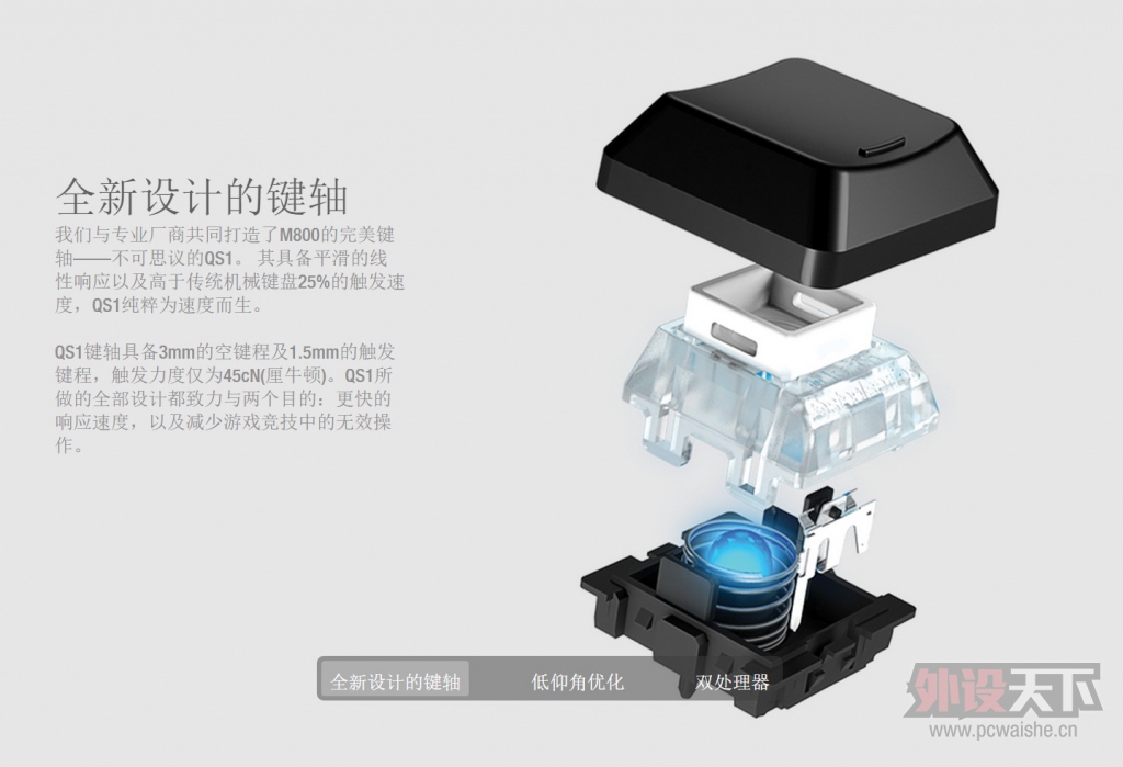 !? Steelseries Apex M800