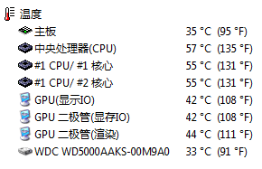 �⵽����ʲô���Ⱑ��CPU���Ƿ��ȵ�������������