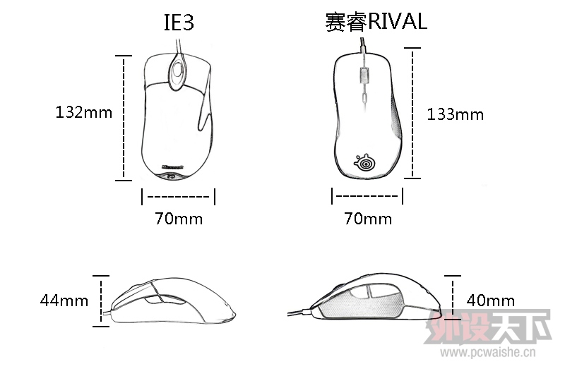 ˭IE3.0ľ䣿