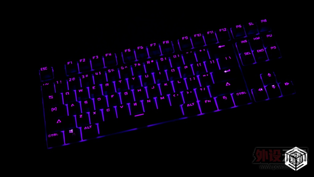 ȫ��λ�ۺϵ�ҵ������ ����SM680R�¿�RGB�����е���̲������--������
