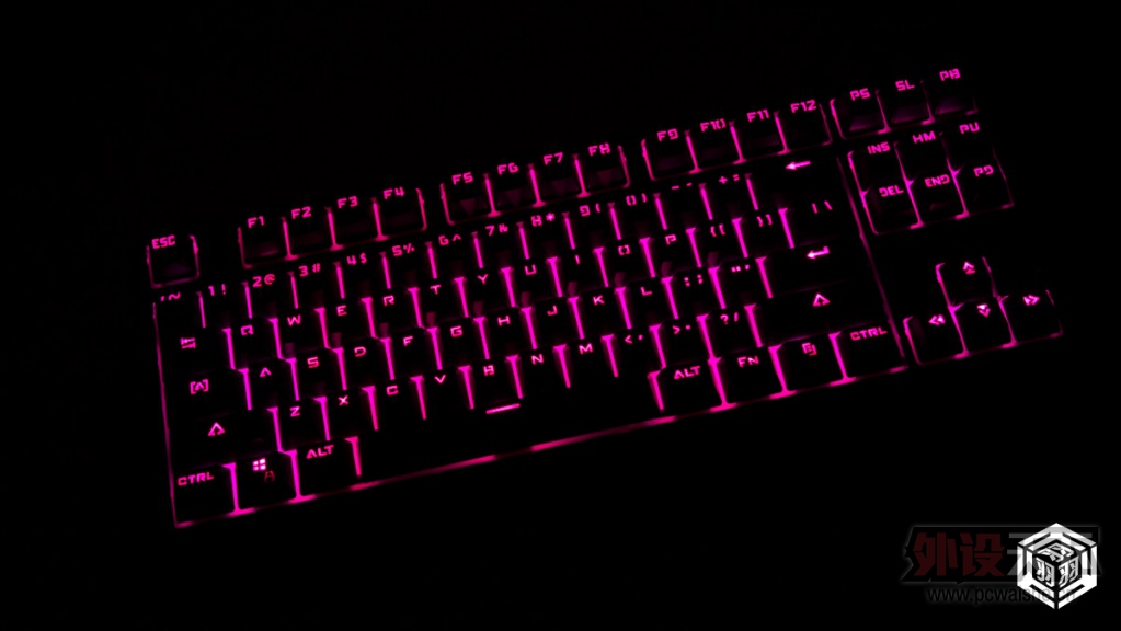 ȫ��λ�ۺϵ�ҵ������ ����SM680R�¿�RGB�����е���̲������--������