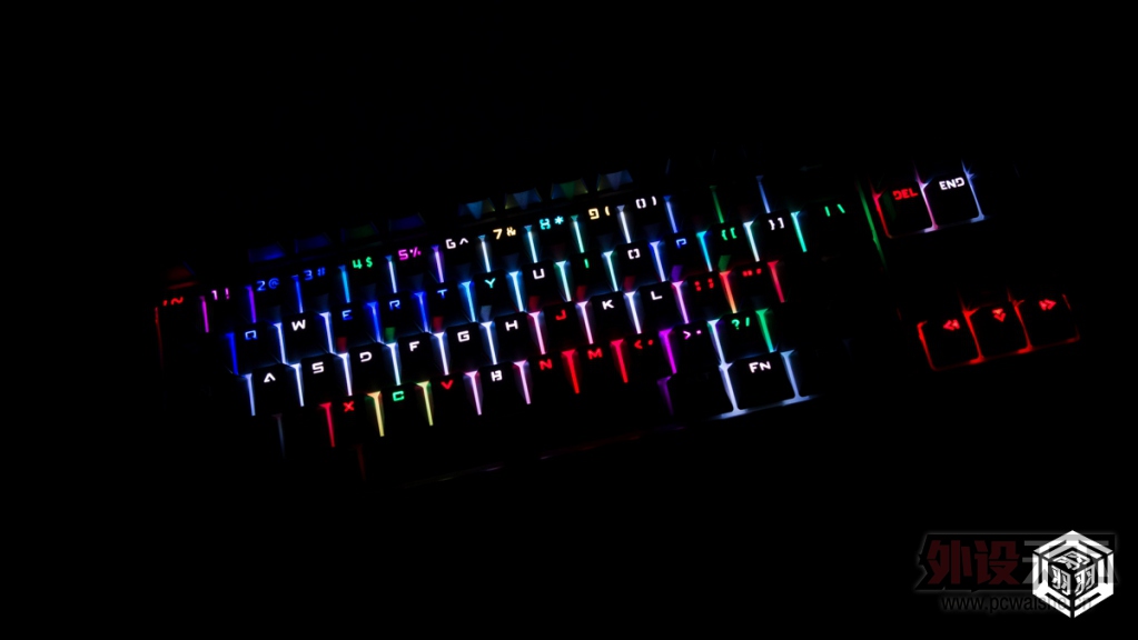 ȫ��λ�ۺϵ�ҵ������ ����SM680R�¿�RGB�����е���̲������--������