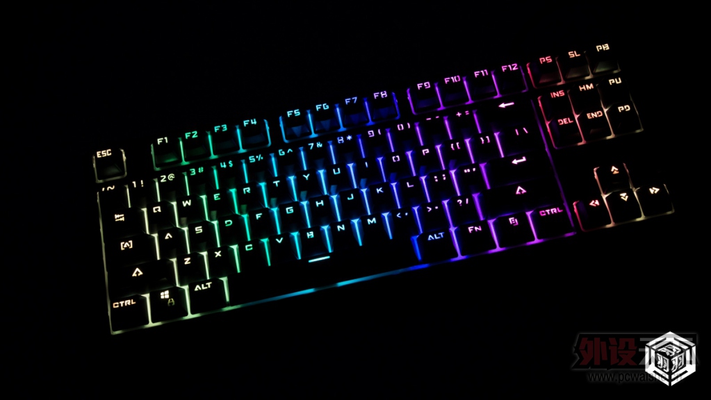 ȫ��λ�ۺϵ�ҵ������ ����SM680R�¿�RGB�����е���̲������--������