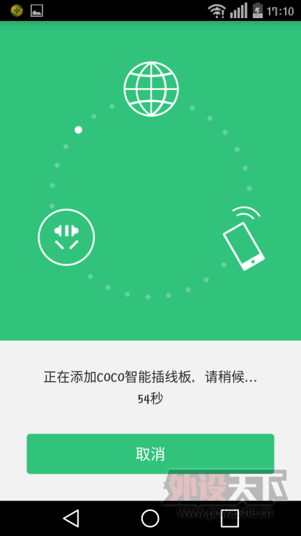 ŷCOCOŲ塿ֻѣ