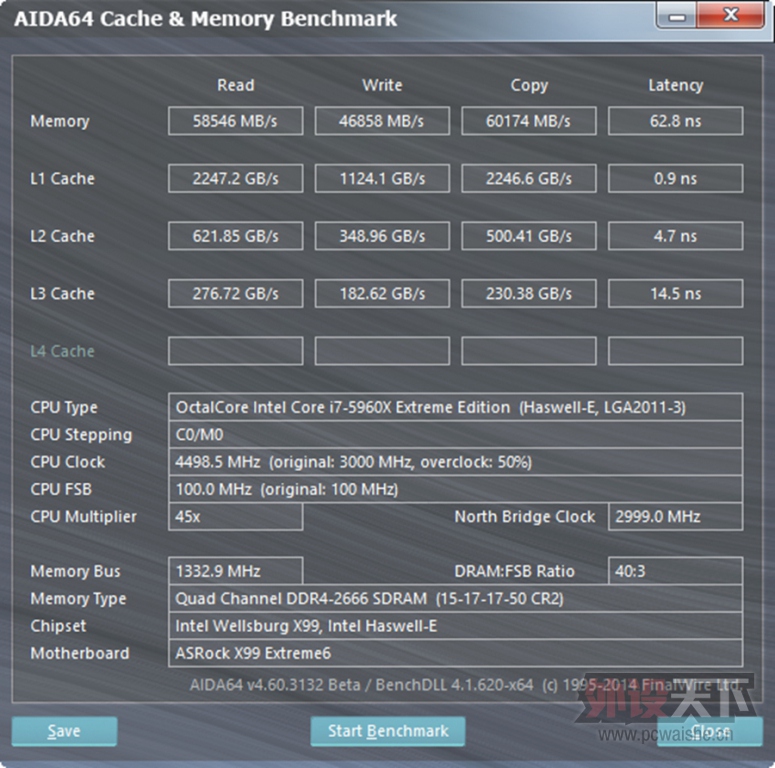 DDR4X99ˬͨǰԵ